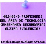482498/0 PROFESORES DEL ÁREA DE TECNOLOGÍA (ENSEÑANZA SECUNDARIA) ALZIRA (VALENCIA)